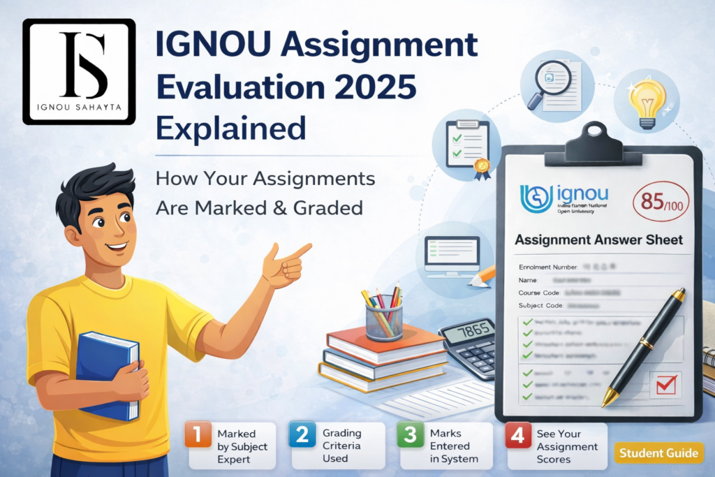 IGNOU Assignment Evaluation Process 2026: Complete Guide for Students IGNOU assignment evaluation process